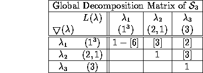 displaymath3912